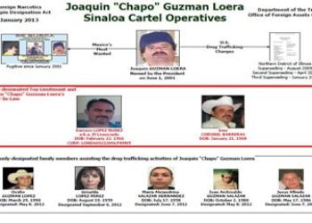 US Treasury Sanctions Father-in-Law of 'El Chapo'