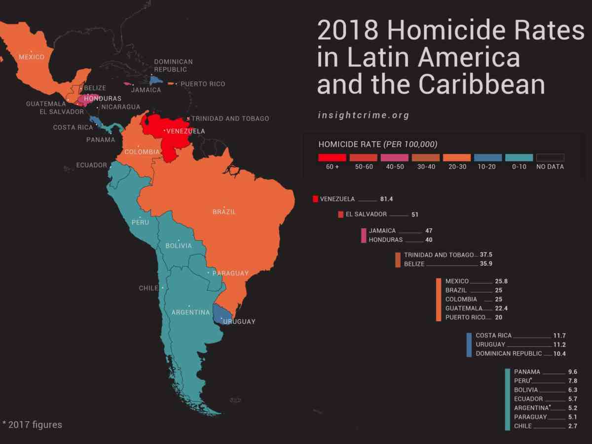 InSight Crime’s 2018 Homicide Round-Up
