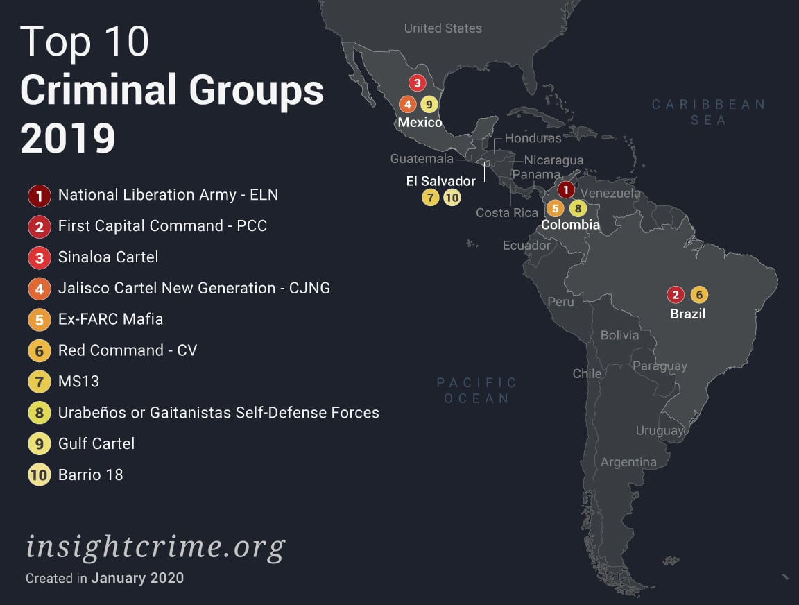 GameChangers Latin Top 10 Criminal Groups
