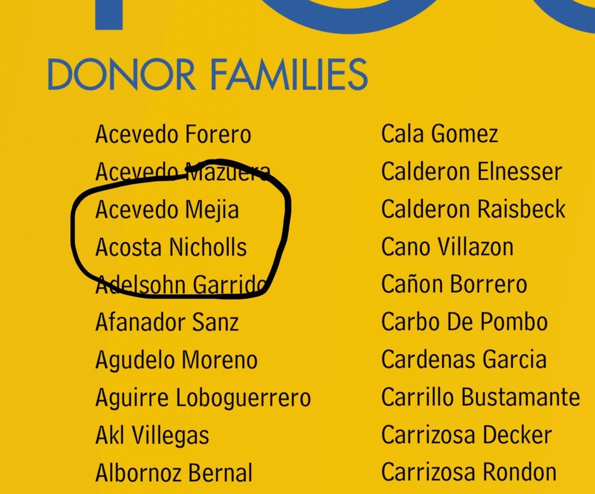 List of donors Hogar nueva granada Memo Fantasma sTORY