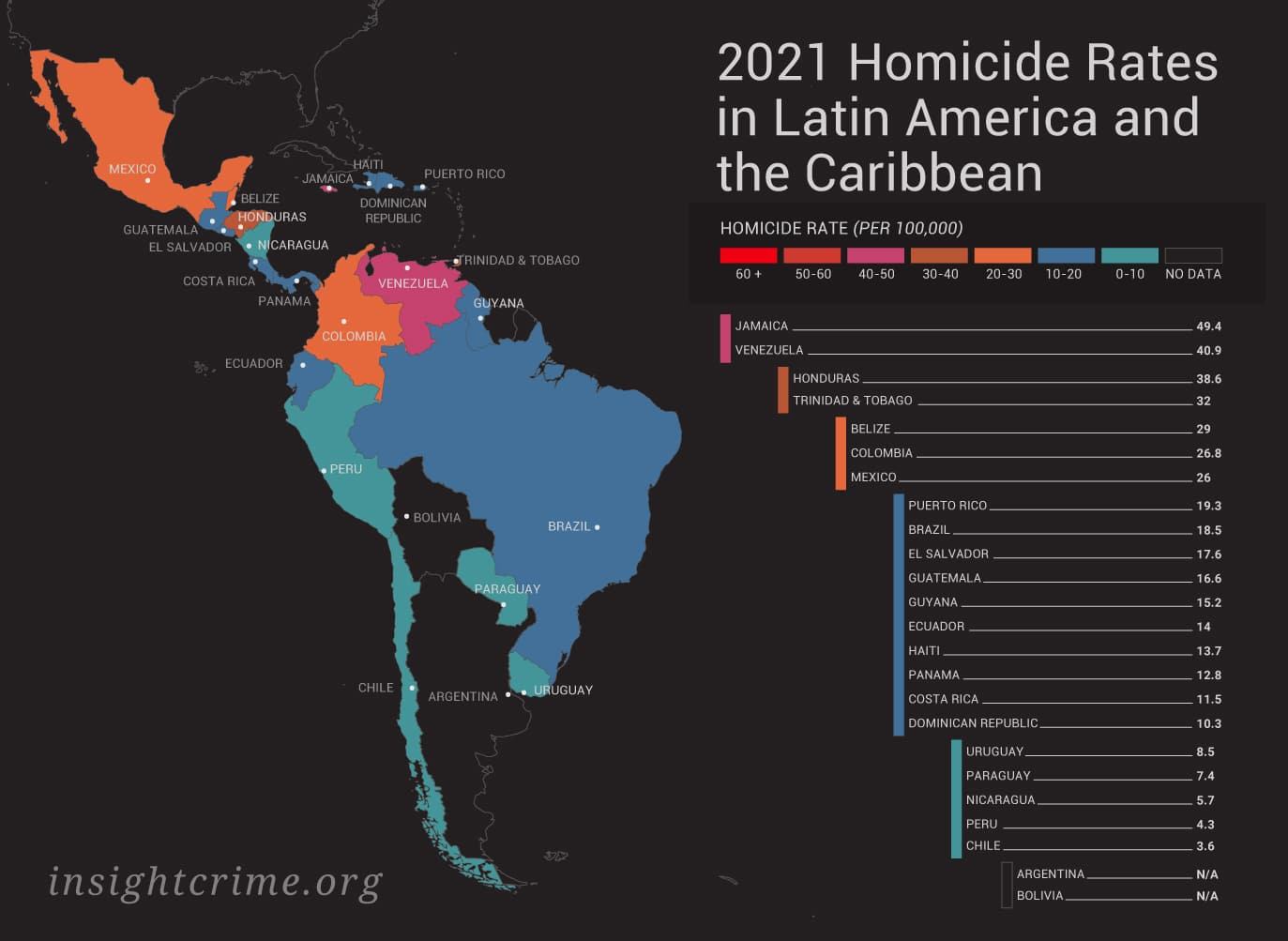 Homicide Rates In Latin America And The Caribbean 2021 InSight Crime Map Jan 2021 1 