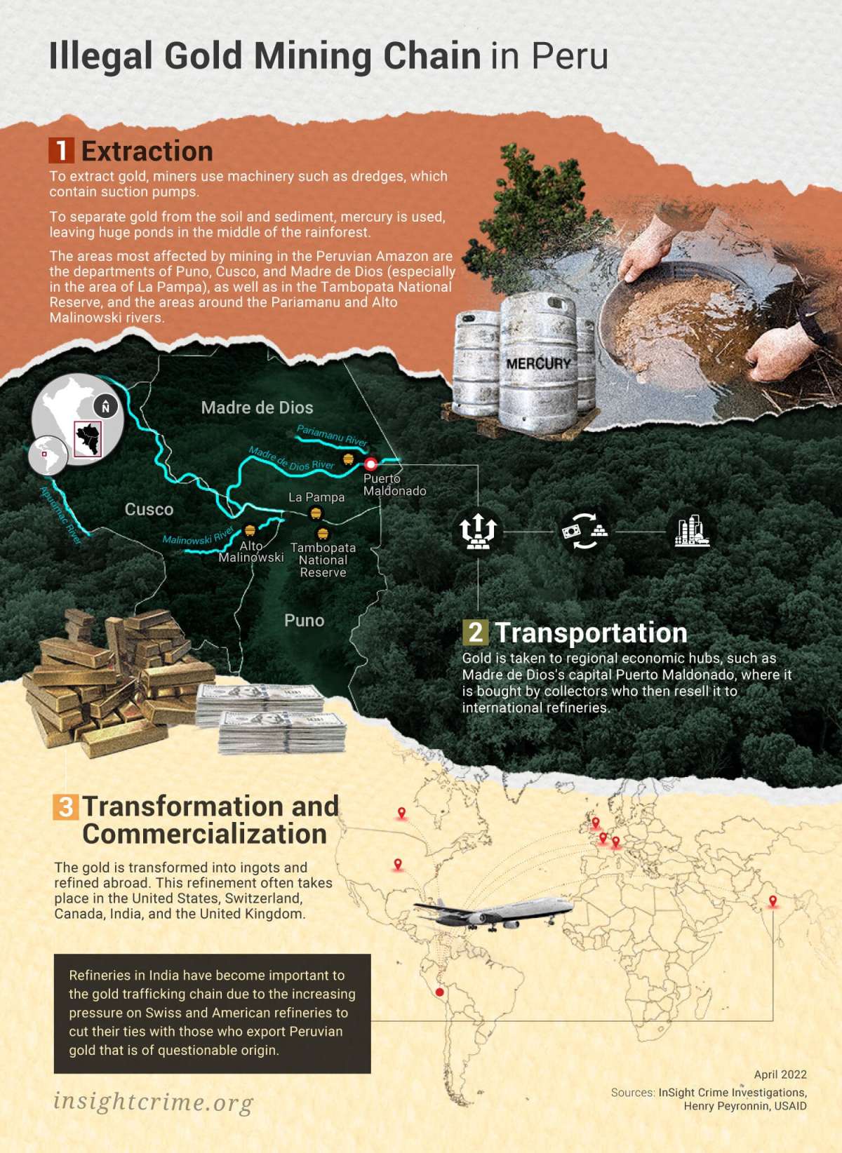 A Toxic Trade: Illegal Mining in Peru's Amazon