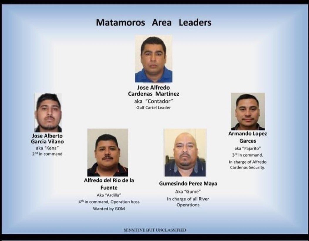 Los líderes criminales más buscados del Cartel del Golfo operando en Matamoros, Tamaulipas, México.