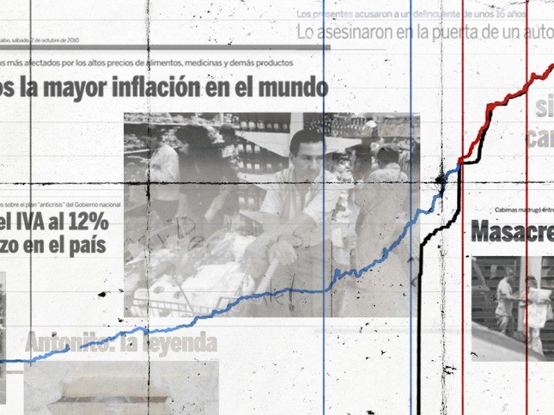 Zulia, Venezuela violence, extortion, abandonment, inflation graphic